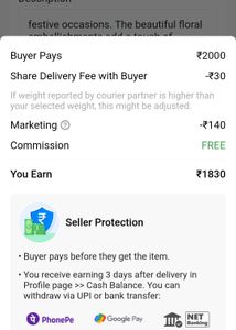 Elegant Red Embroidered Saree