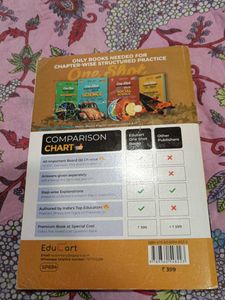 Class 10th English One Shot Educart Question Bank