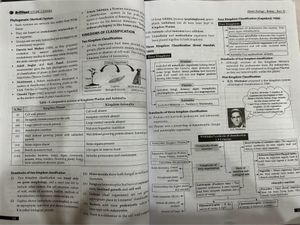 NEET BIOLOGY TEXTBOOK CLASS 11(of Brilliant pala)