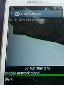 SAMSUNG MODAL:GT-S7262