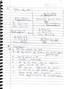JEE Maths Notes Pdf(Jee Mains+ Advance)