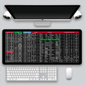 Anti-Slip Keyboard Pad