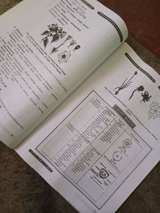 Botany Narayana Neet