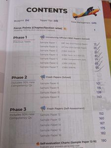 CBSE Class 10 Sample Papers
