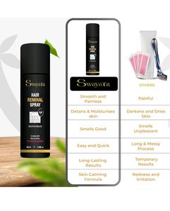 Hair Remove Spray