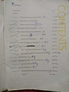 CLASS 10TH SCIENCE BOOK