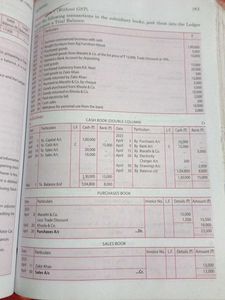 T.S. Grewal's Double Entry Book Keeping