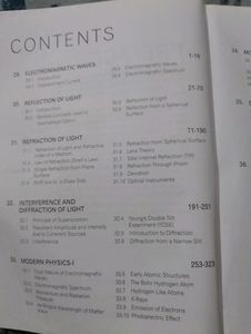 DC-PANDEY--Optics and modern physics
