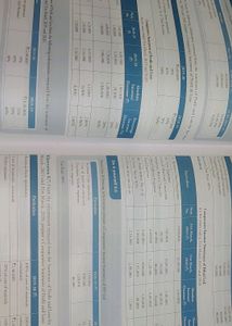 ACCOUNTANCY 12TH PART-B
