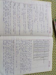 Cbse class 12 biology notes