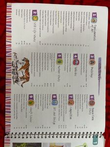Art&amp;Craft book