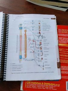 Human Anatomy Book Vol. 1 - 7th Edition