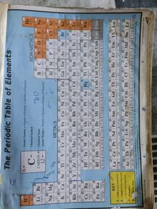 Golden Reference Book For Class 9 Science