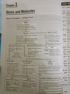 XAM IDEA of SCIENCE ( CCE pattern With Value Based Questions