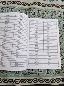 WIZ Spell Bee Book Notes on Phonetics