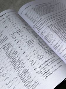 NIFT Entrance Exam Guide