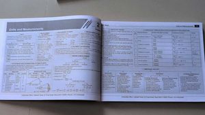 NCERT Maps for NEET - Aakash Byju's