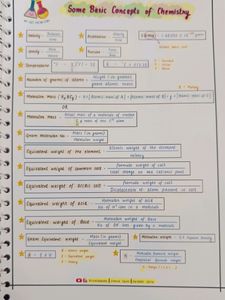 Class 11th Chemistry Formula Sheet
