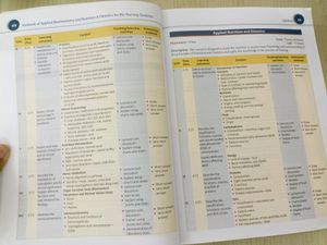 Textbook For Applied Biochemistry And Nutrition &amp;