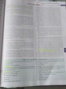Ghai Essential Pediatrics 9th Edition