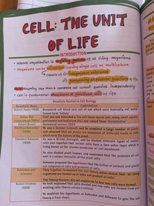 Botany Med Easy Notes - Dr. Vipin Sharma