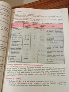 Class 10th Chemistry Book