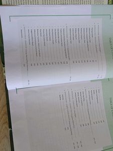 Compacta English For Class 10th