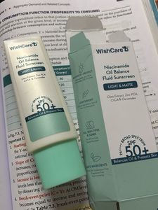 WishCare Niacinamide Oil Balance Sunscreen