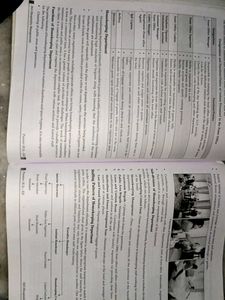 Home Science Class XII Textbook