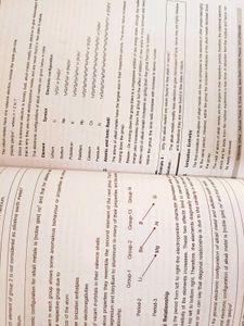 NEET Study Package - Aakash Byju&#39;s