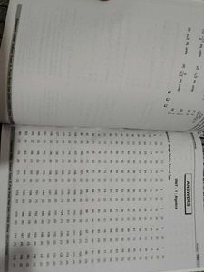 Aakash JEE Main &amp; Advanced Math Books