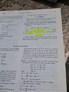 Concept Of PHYSICS Part 1