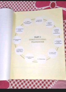 Indian Polity by M Laxmikanth Sixth Edition