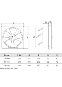 Havells Exhaust Fan