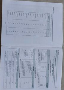 📚Practical Chemistry Class 11