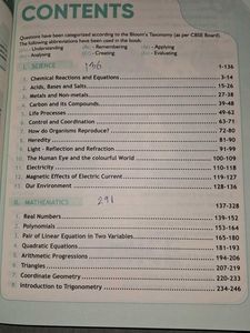 PW COMPETENCY BASED QUESTION BANK Class 10, 24-25