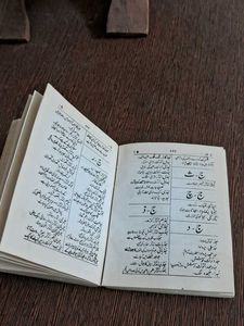 Feroz-ul-Lughat Dictionary