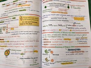 Chemistry, Physics, Botany and Zoology Med Easy