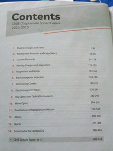 CBSE 12th Physics Chapter Wise Solved Papers