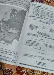 Aakash Social Science Book For Class 10th