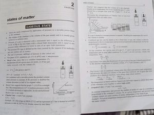 Rapid Chemistry  For Competitive Exams
