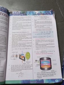 NEET Chemistry Volumes