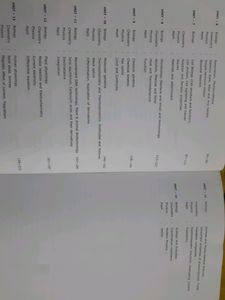 Pathfinder unit Test Paper Book