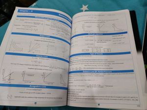JEE/NEET NCERT NICHOD BOOKS PCB