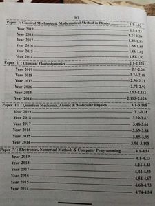 Msc Physics Solved Papers