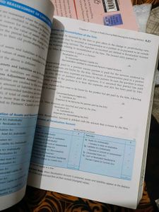 T.S. Grewal Class 12 Accounts Volume 1
