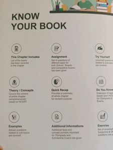 Aakash Class 10 All Textbooks