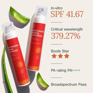 Juicy Chemistry - Mineral Sunscreen