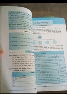 Class 11 6 Subject Books Of Maharashtra Board