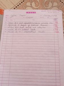 Business Studies Notes